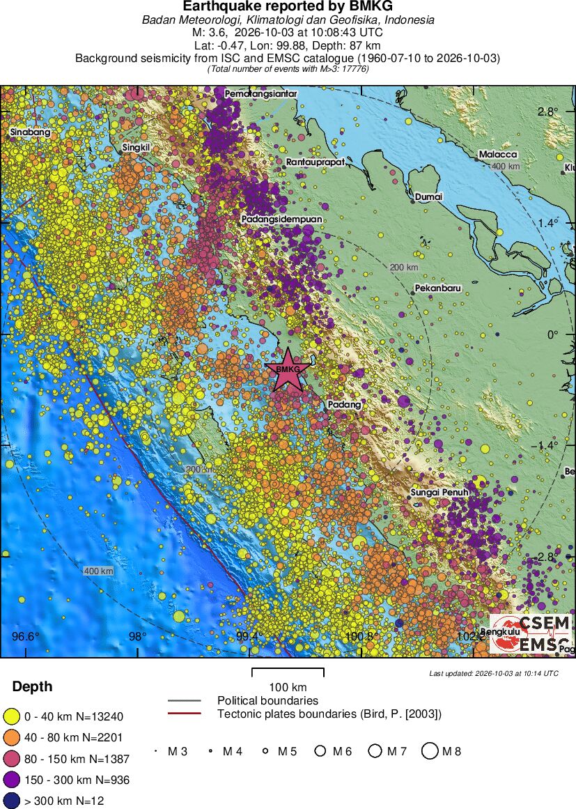 regional historical seismicity