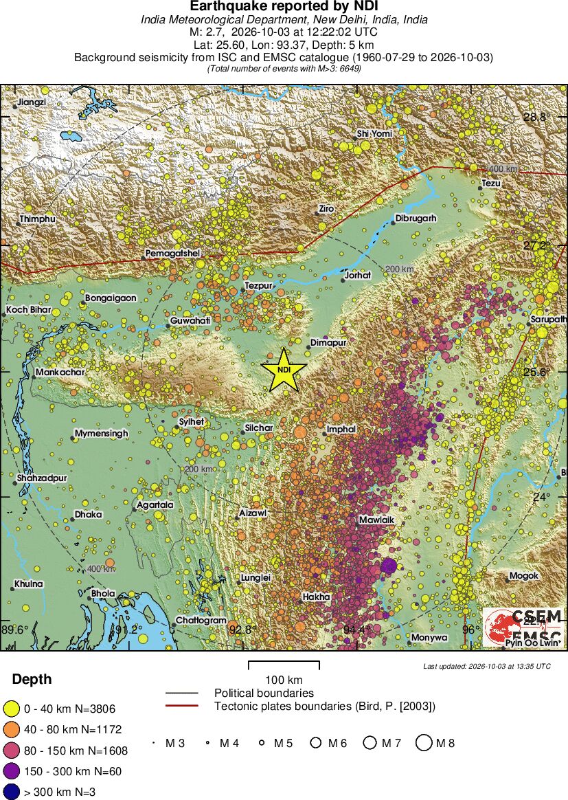 regional historical seismicity