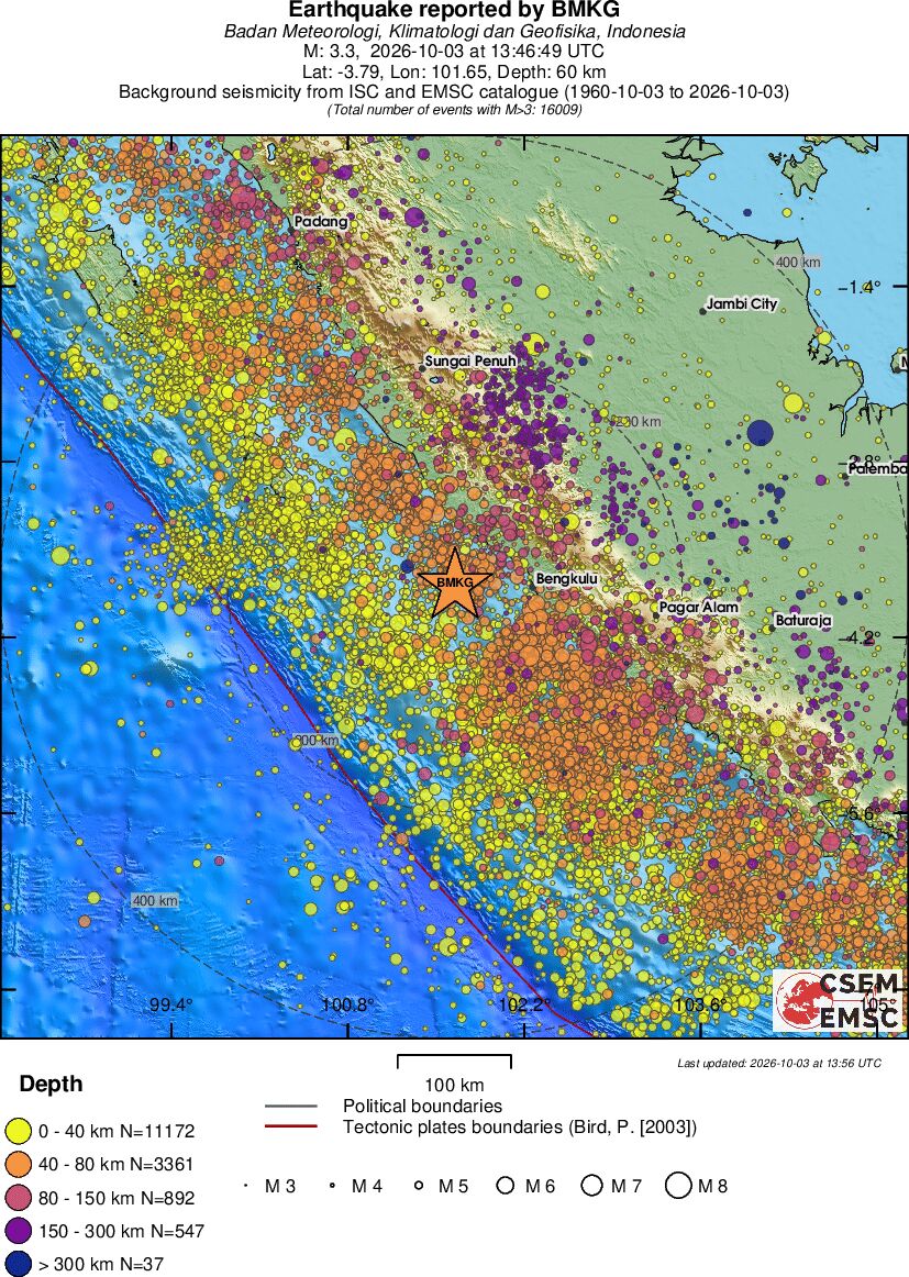regional historical seismicity