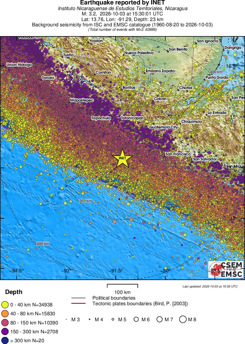 regional historical seismicity