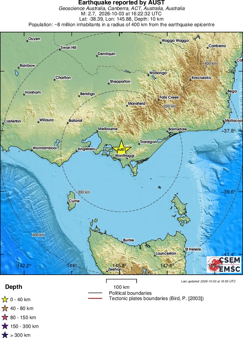 Regional View