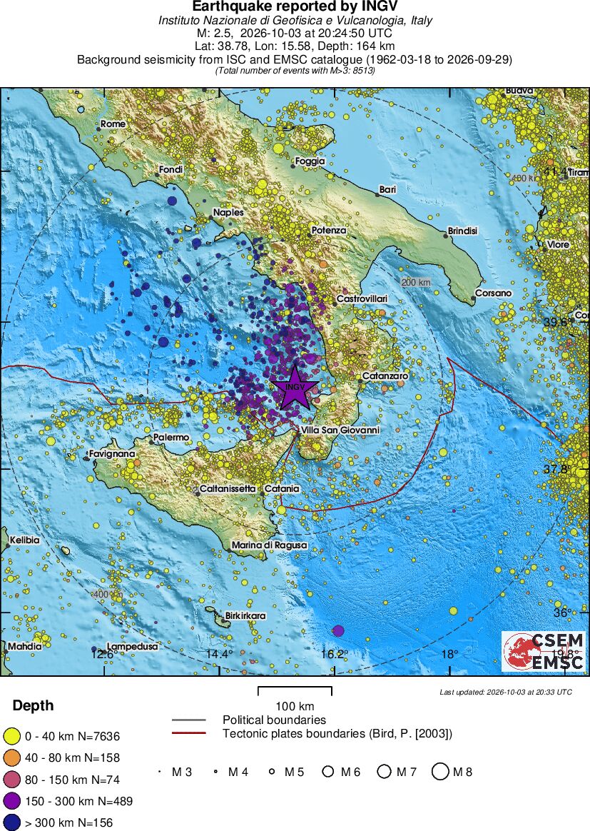regional historical seismicity