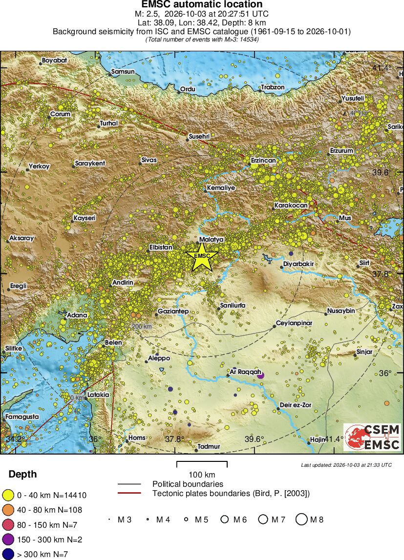 regional historical seismicity