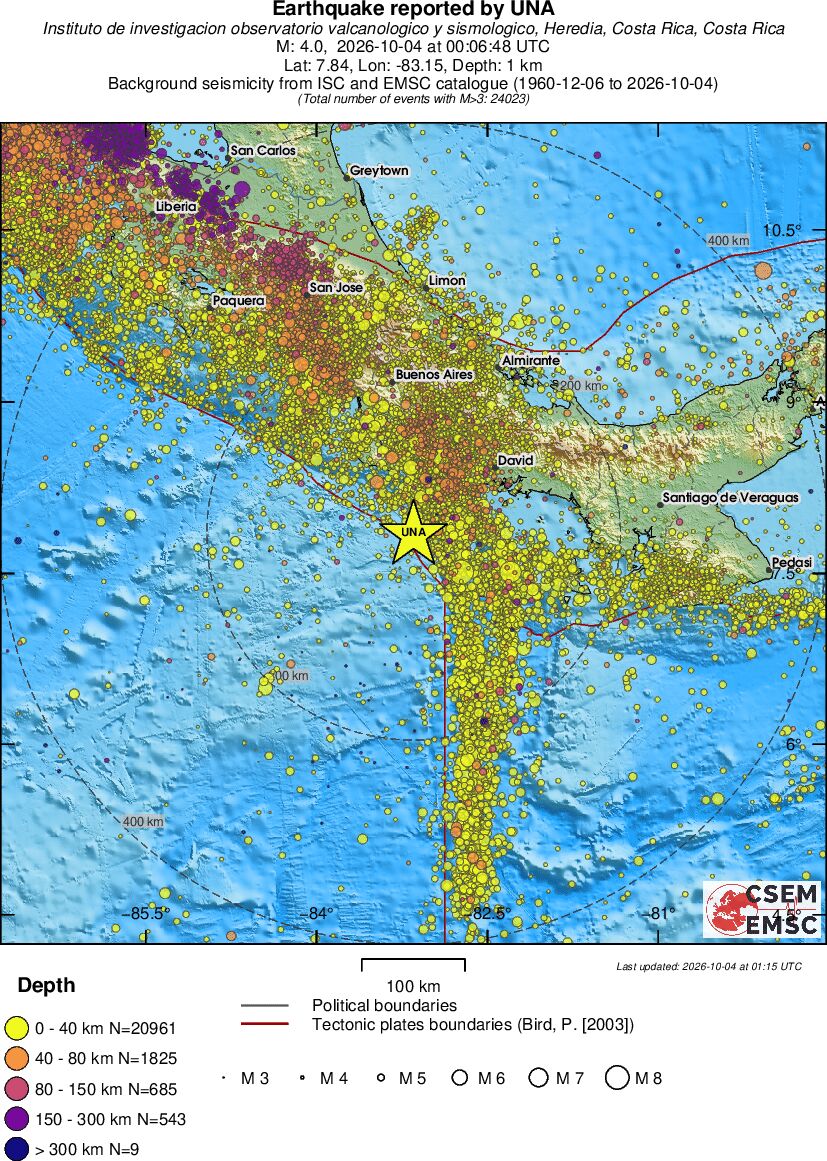 regional historical seismicity
