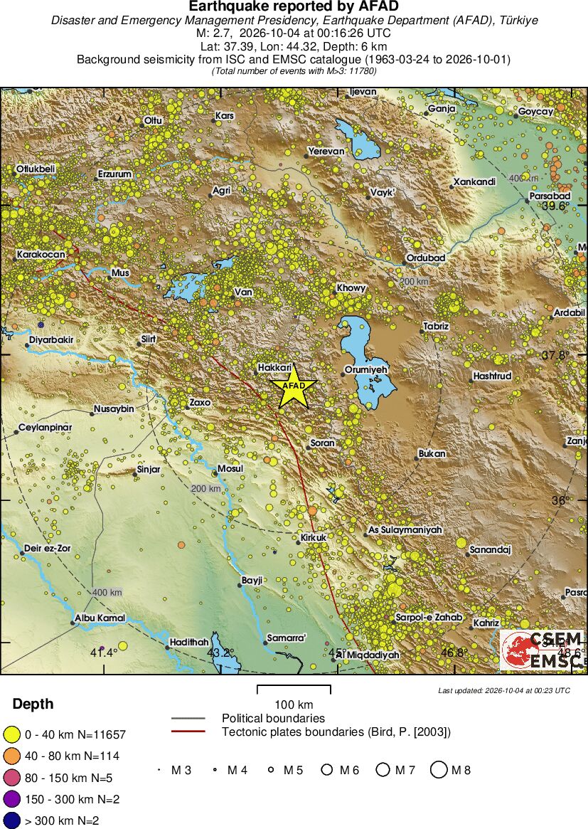 regional historical seismicity