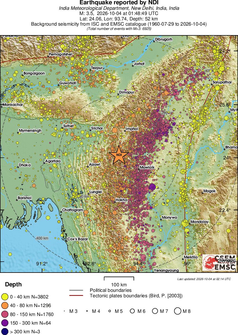 regional historical seismicity