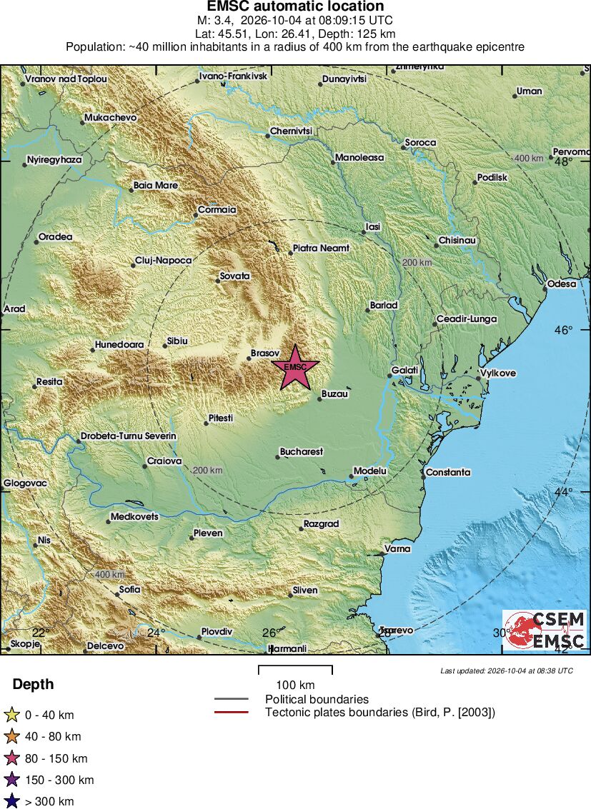 Regional View