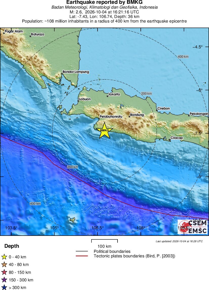 Regional View