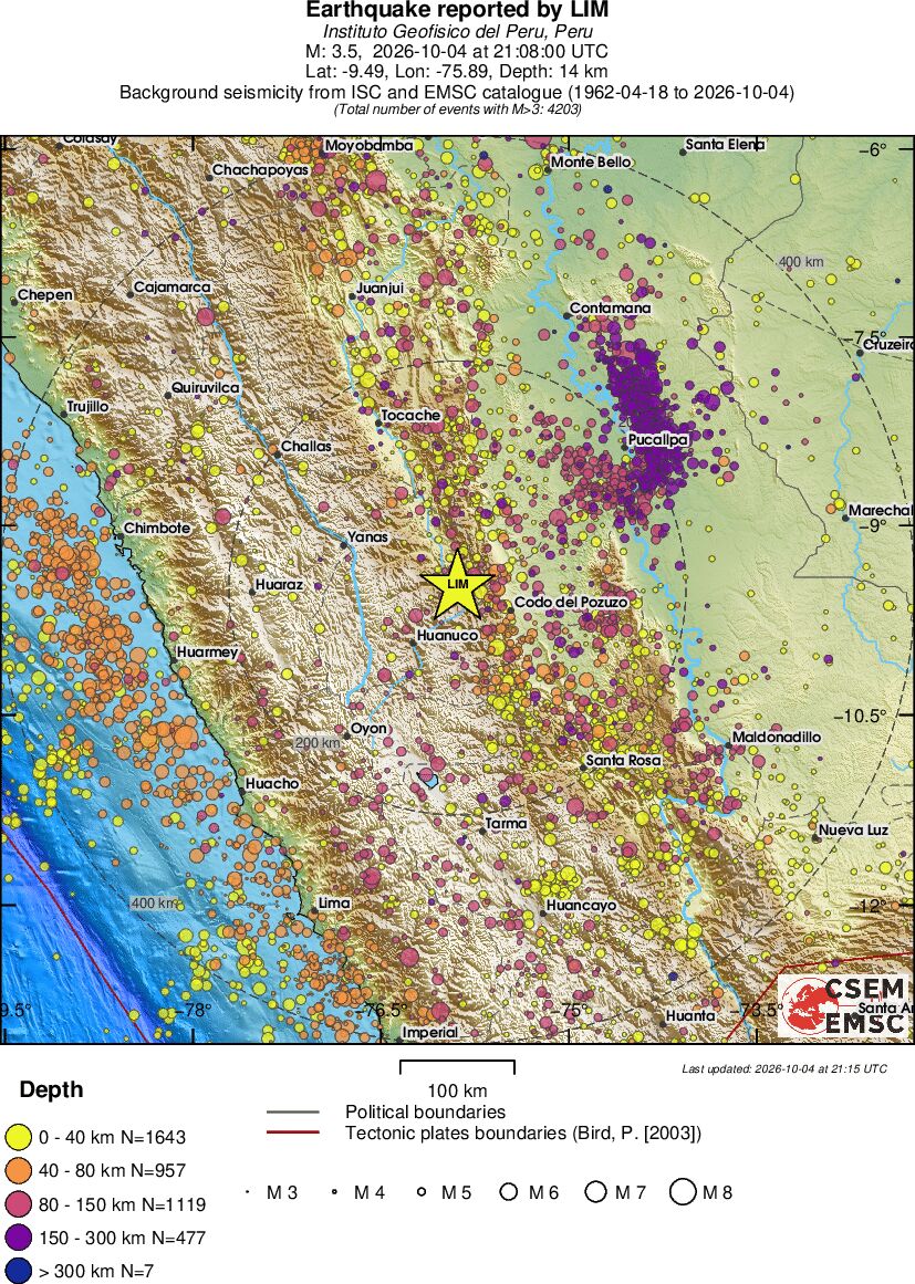 regional historical seismicity
