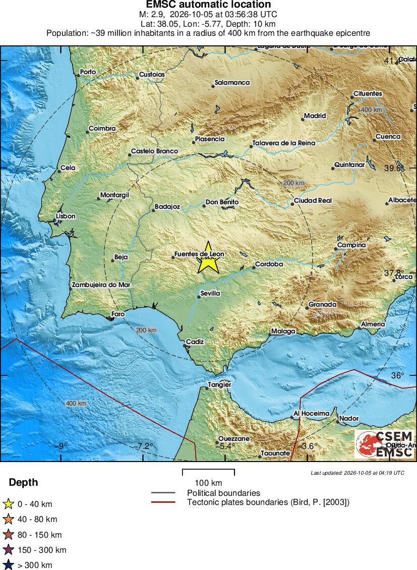 Regional View