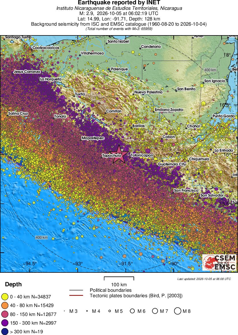regional historical seismicity