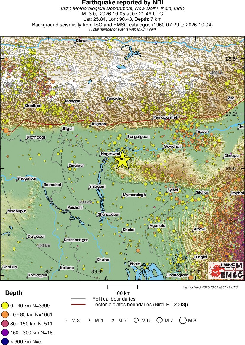regional historical seismicity