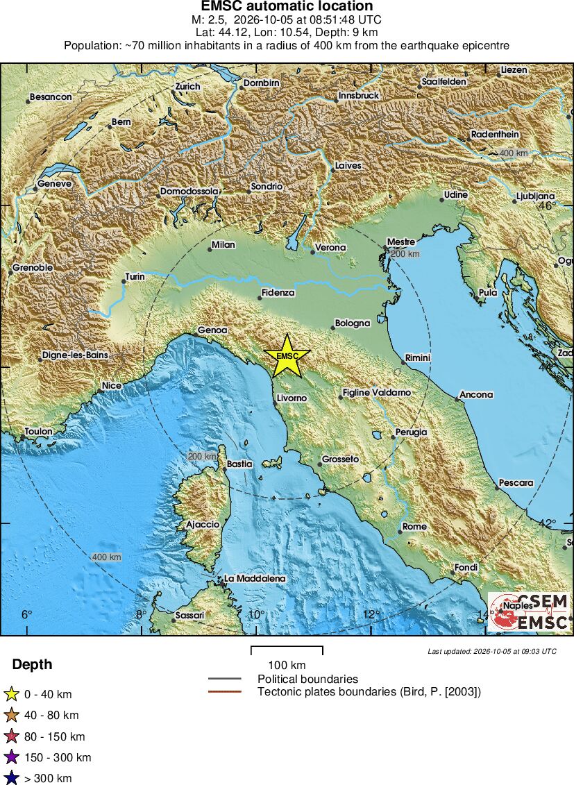 Regional View