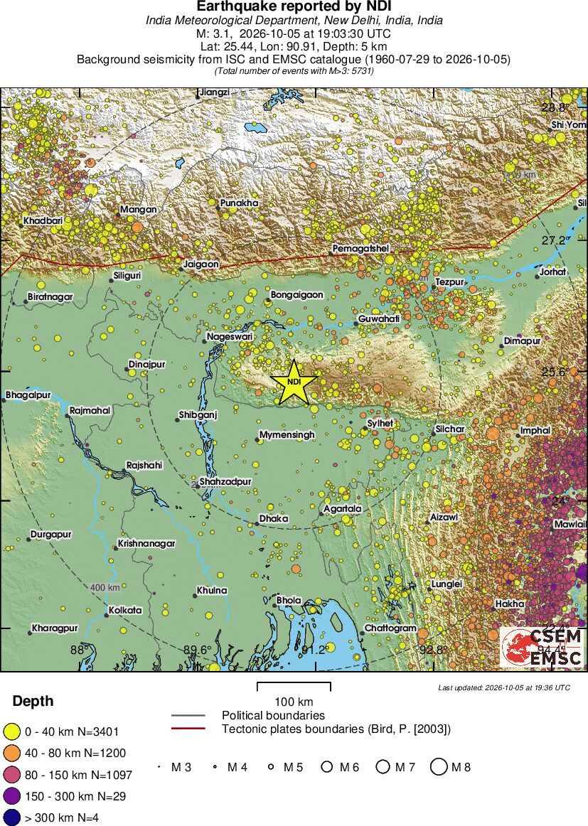 regional historical seismicity