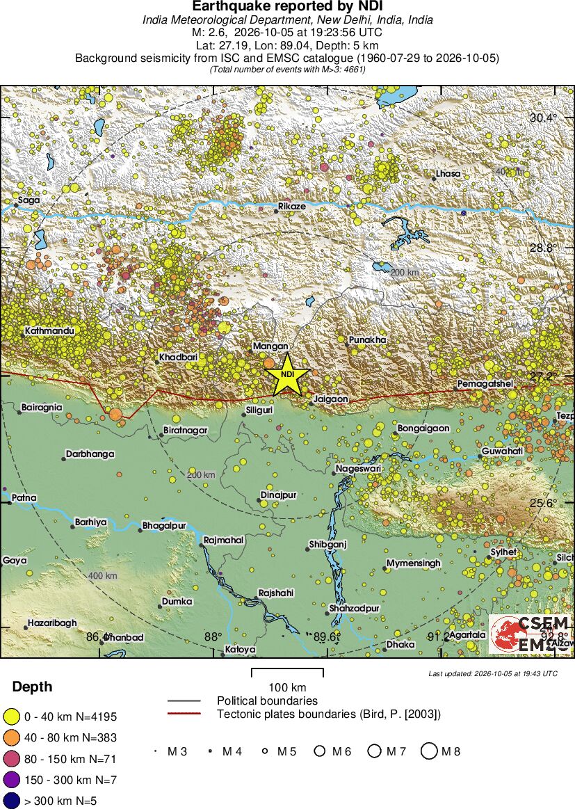regional historical seismicity