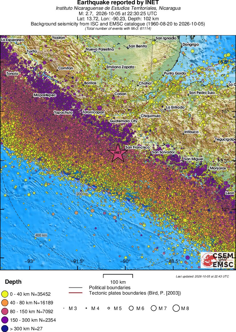 regional historical seismicity
