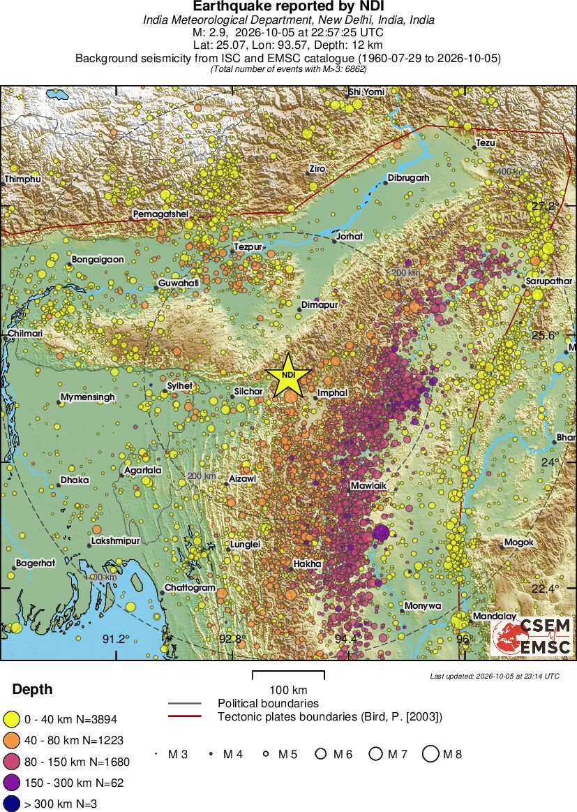regional historical seismicity