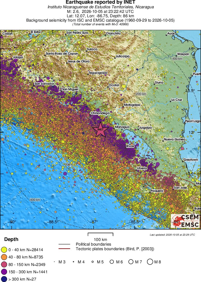 regional historical seismicity