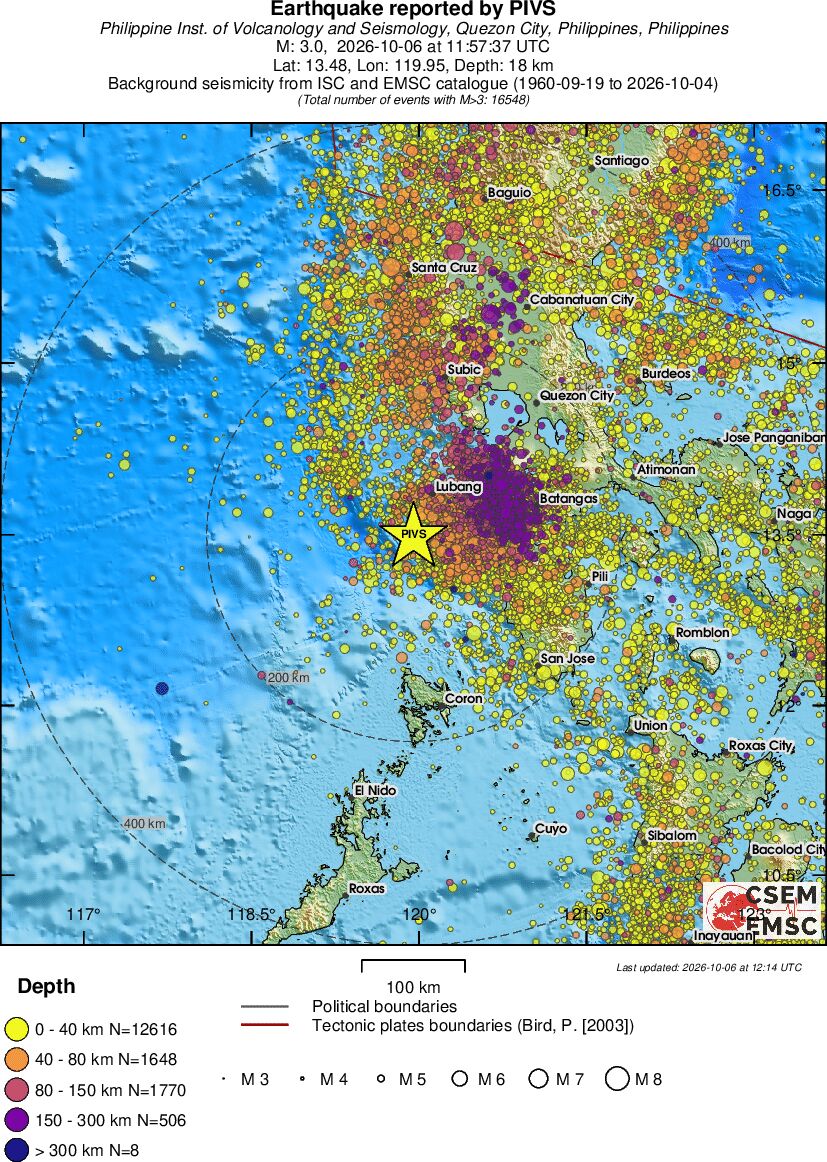 regional historical seismicity