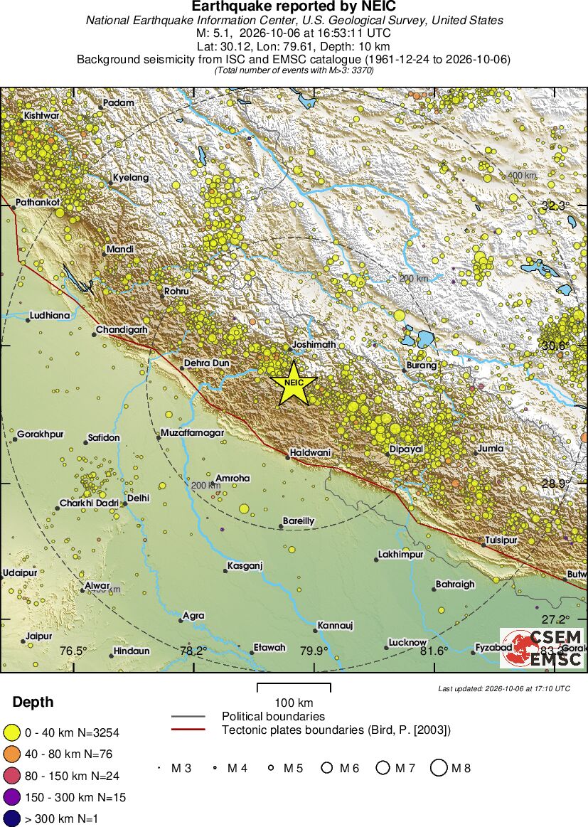 regional historical seismicity