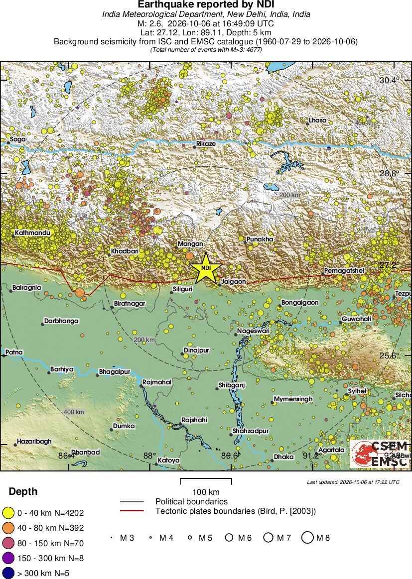 regional historical seismicity