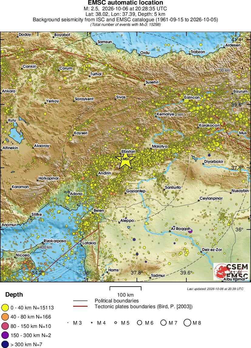 regional historical seismicity
