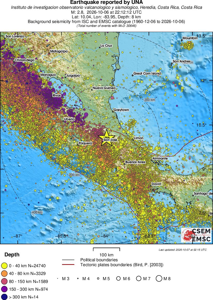 regional historical seismicity