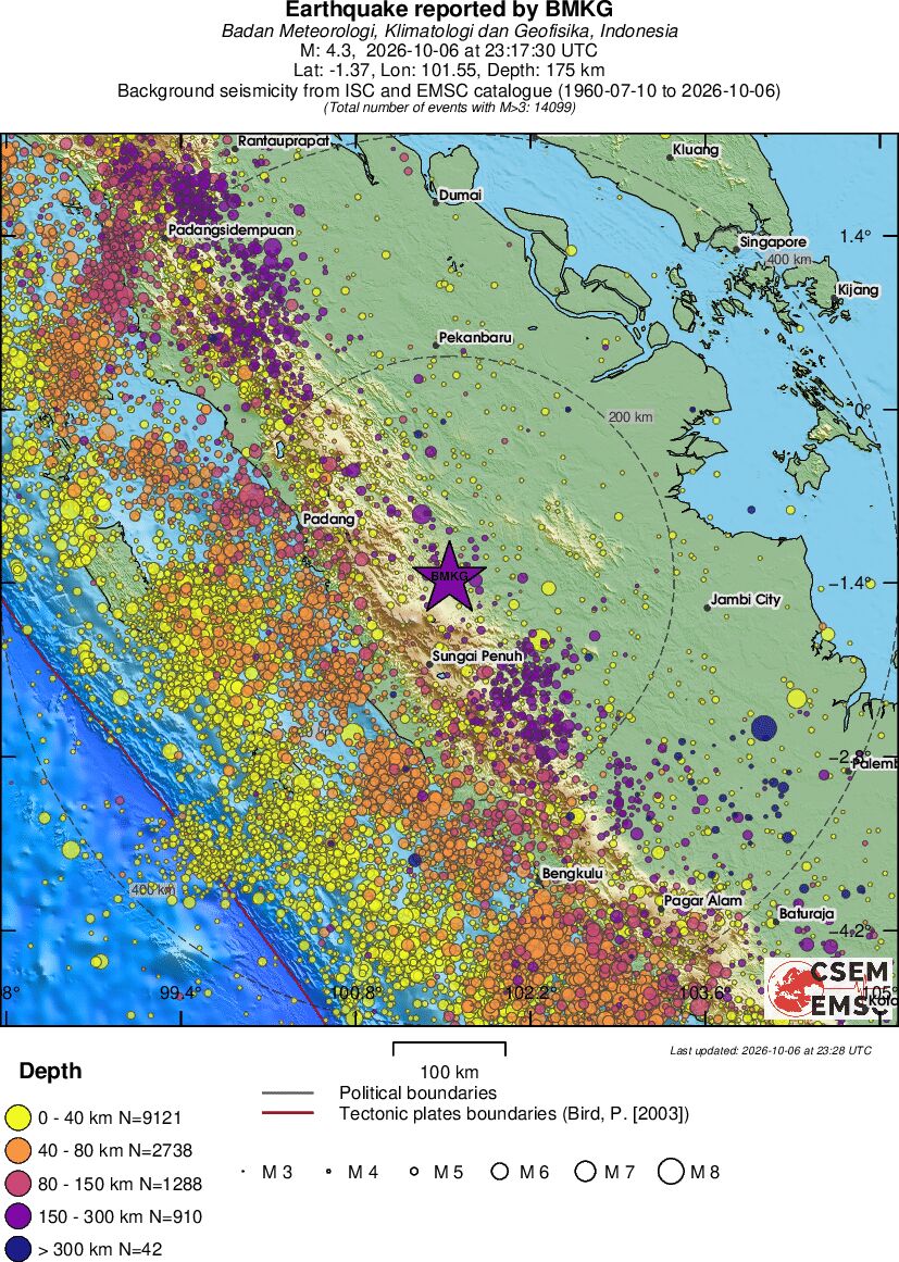 regional historical seismicity