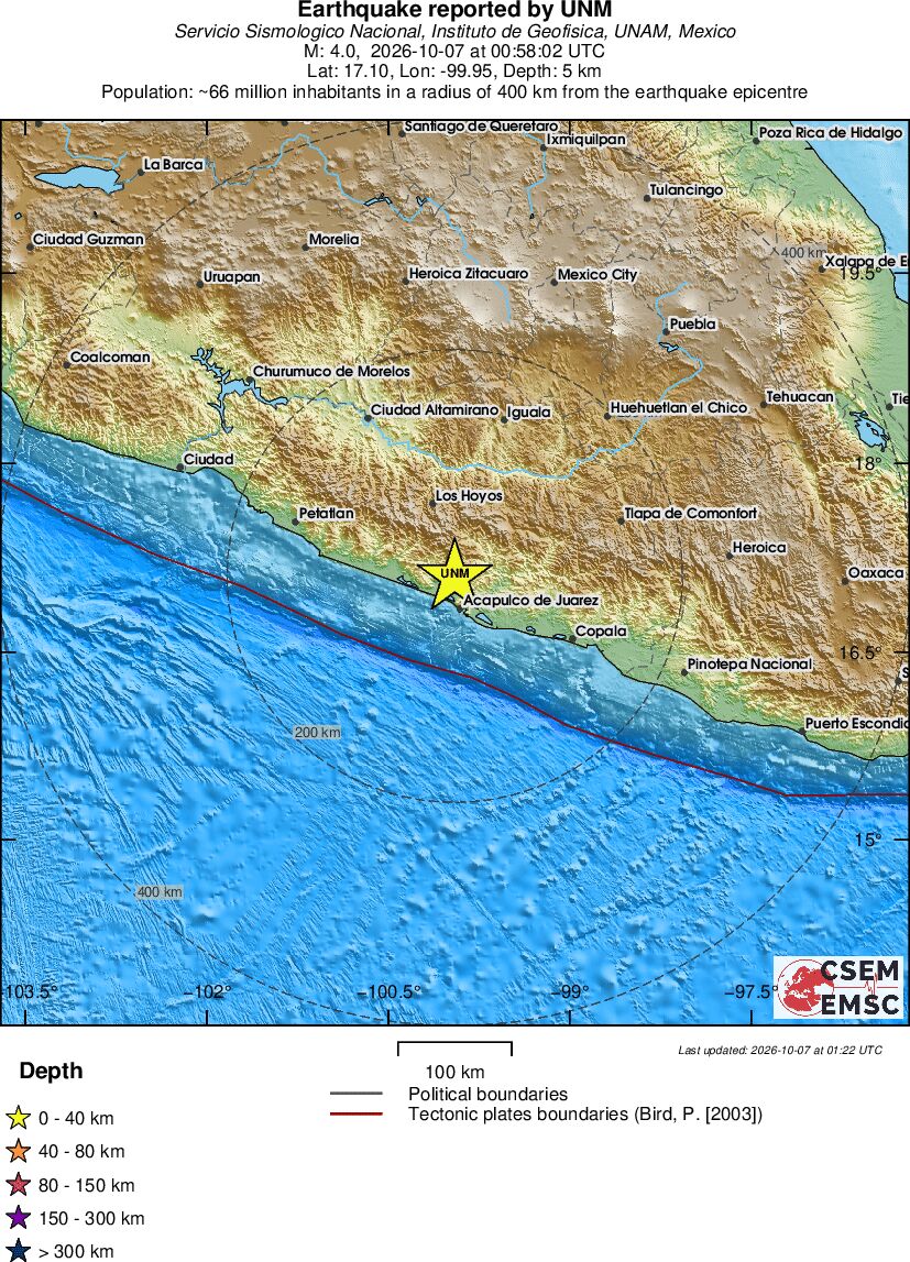 Regional View