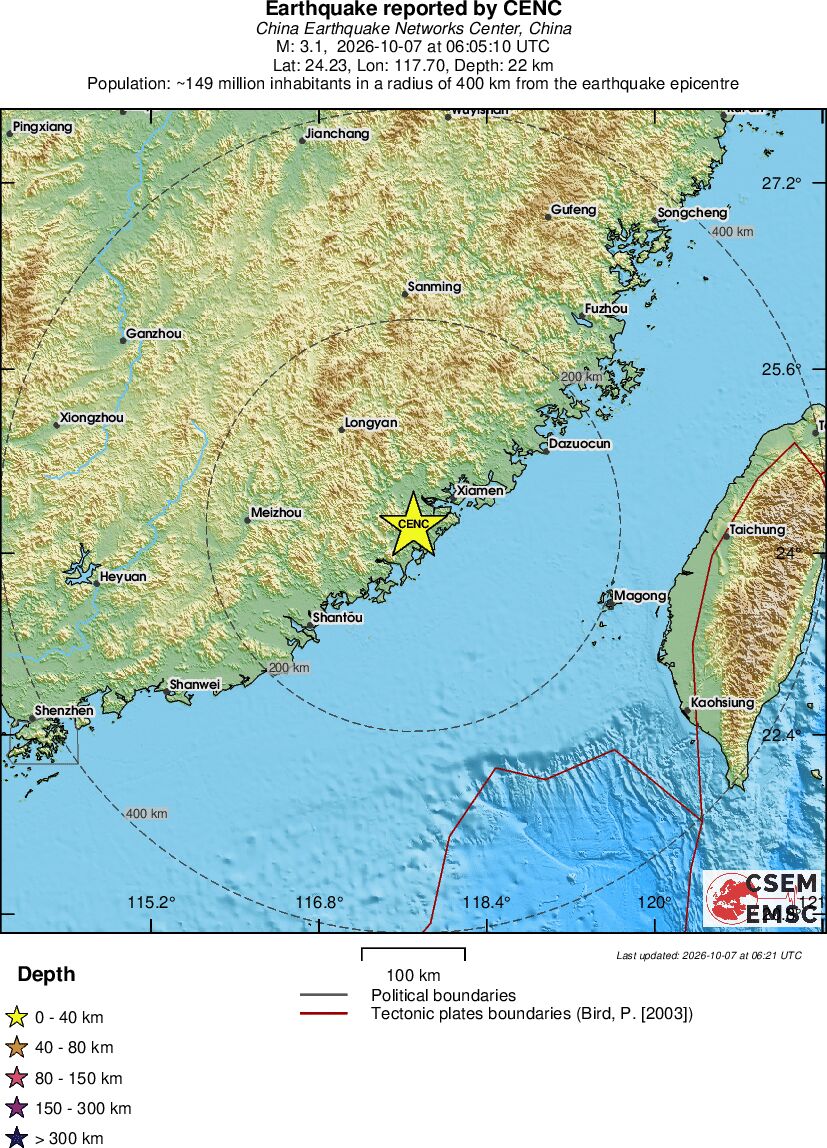 Regional View