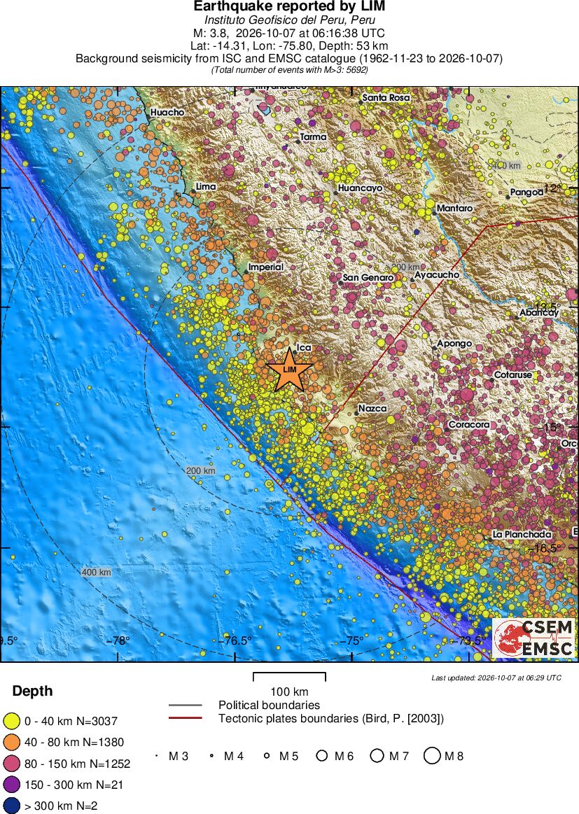 regional historical seismicity
