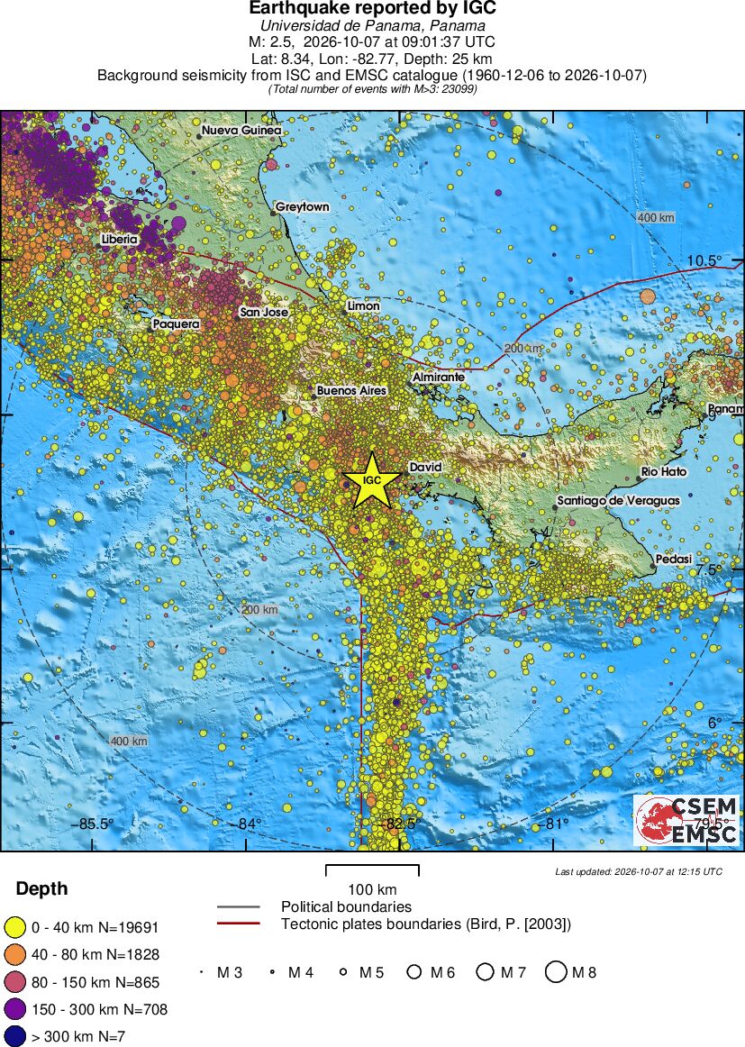 regional historical seismicity