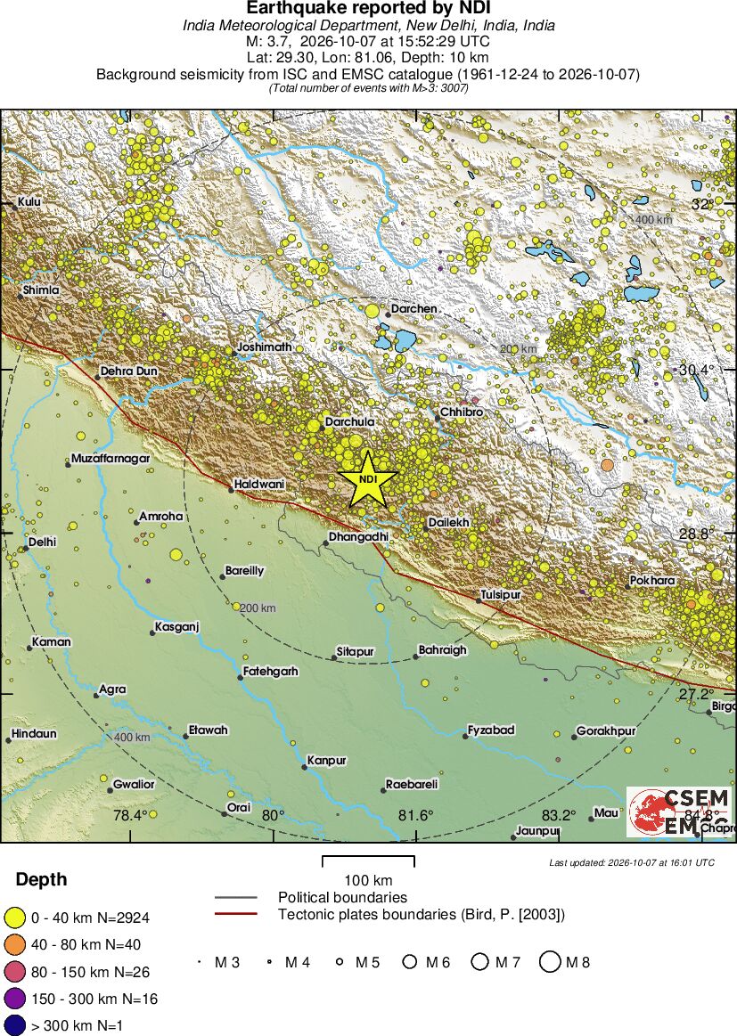regional historical seismicity