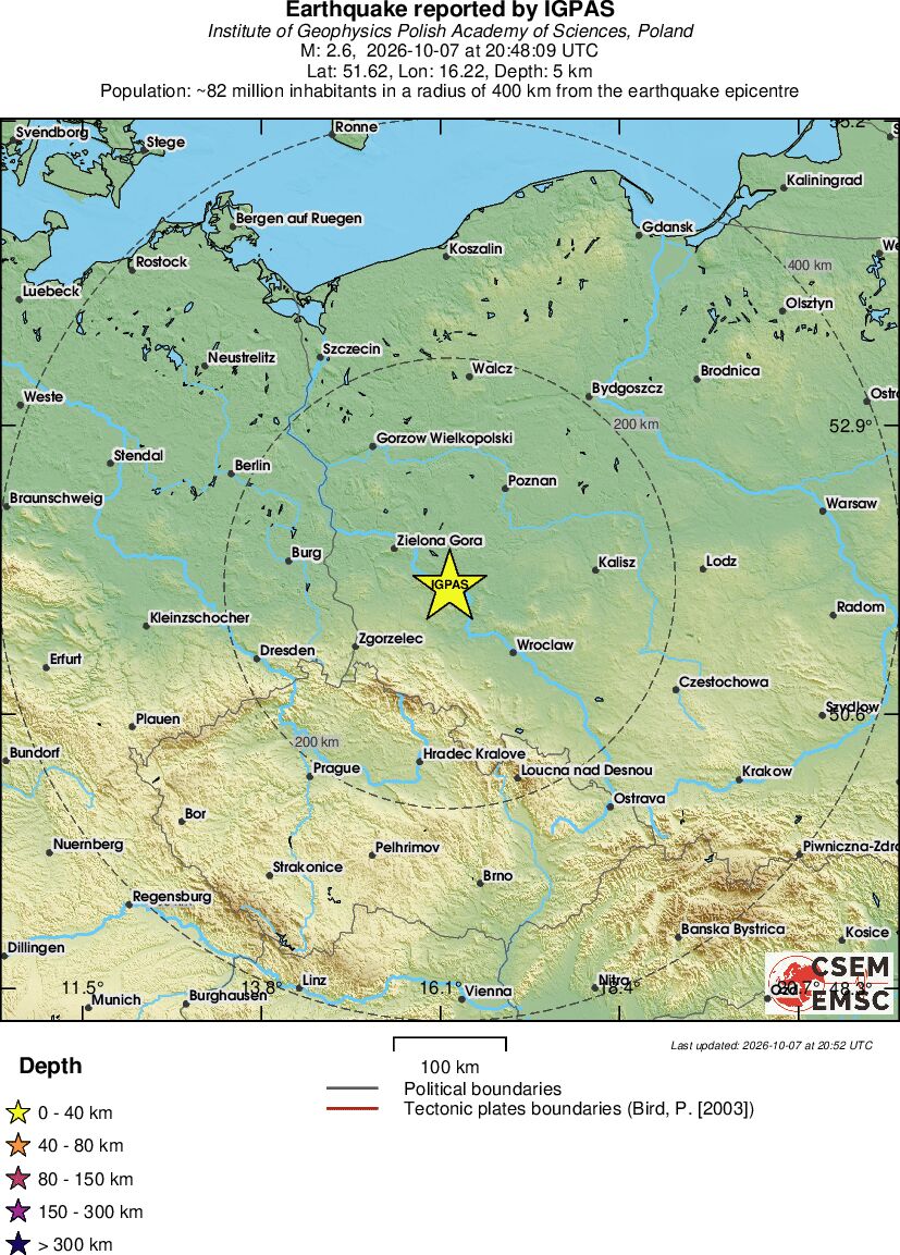 Regional View