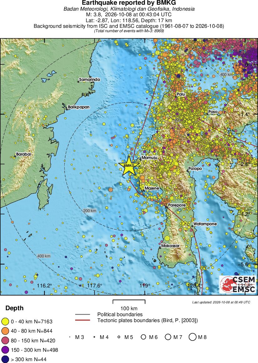 regional historical seismicity