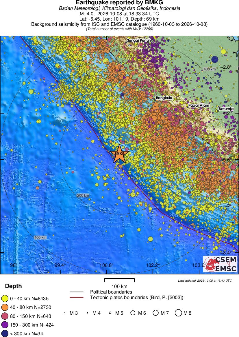 regional historical seismicity