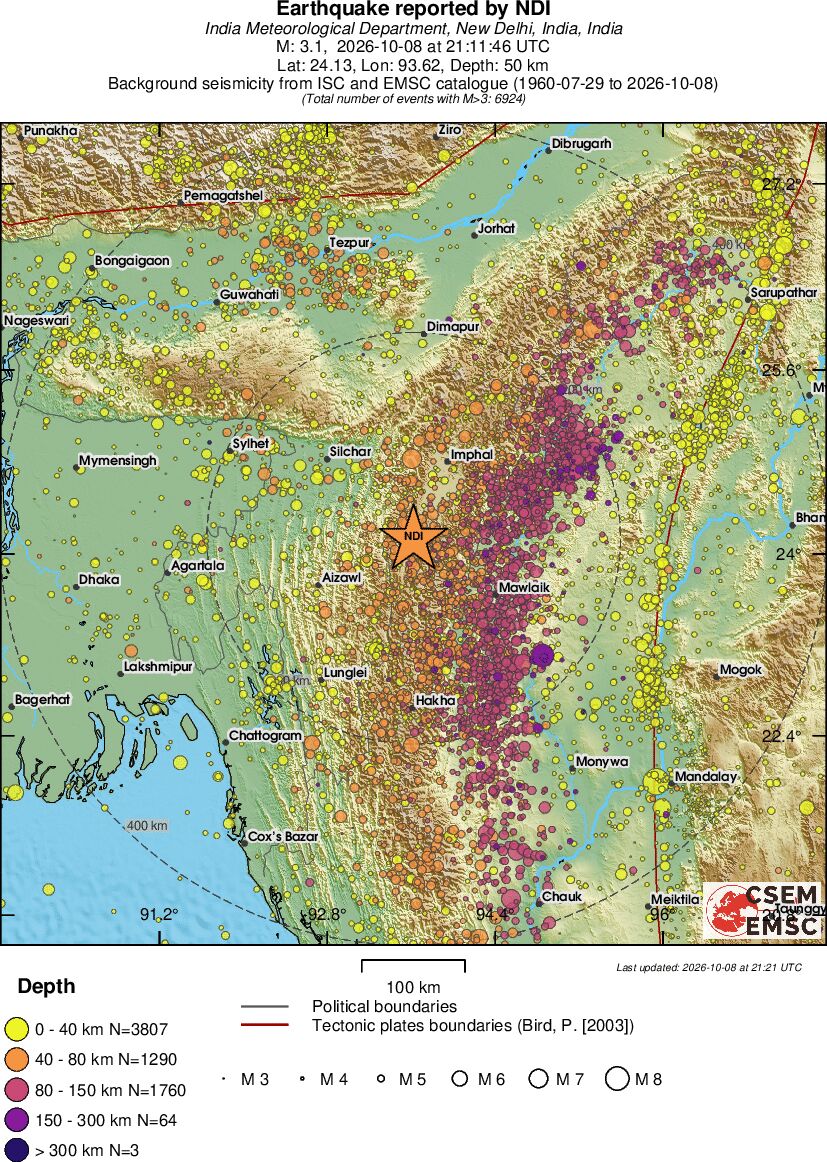 regional historical seismicity