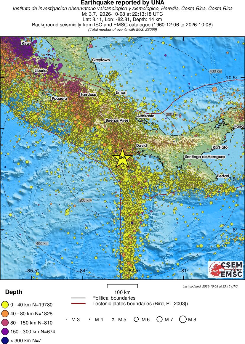 regional historical seismicity