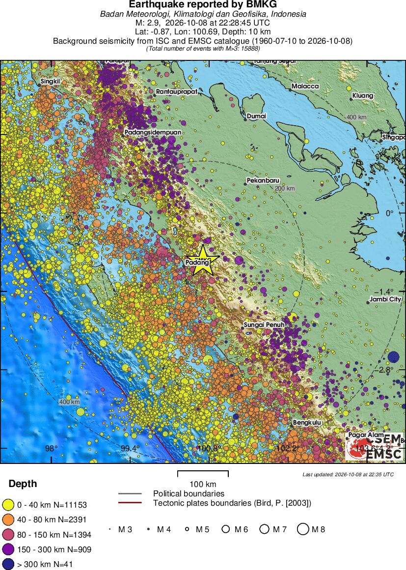 regional historical seismicity
