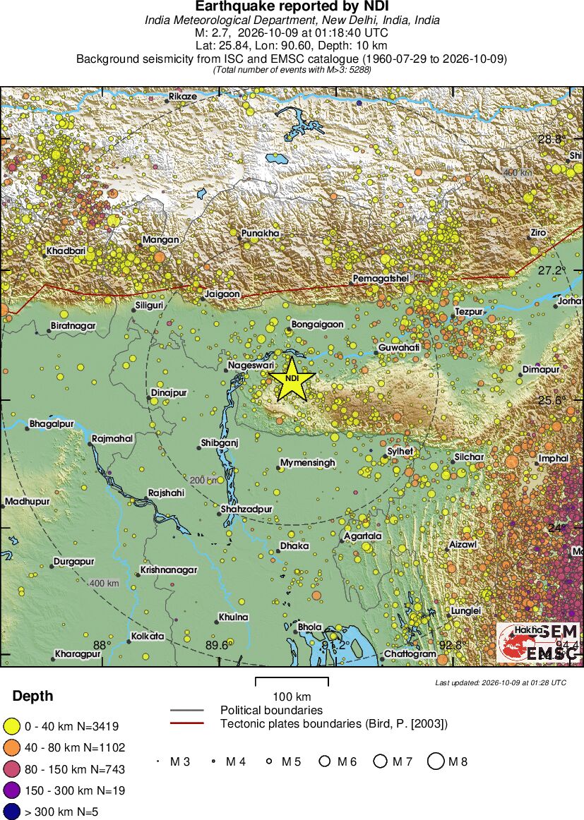 regional historical seismicity
