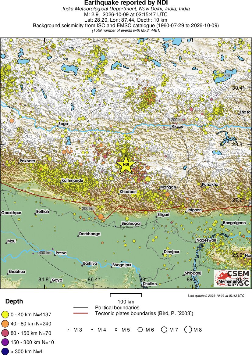 regional historical seismicity