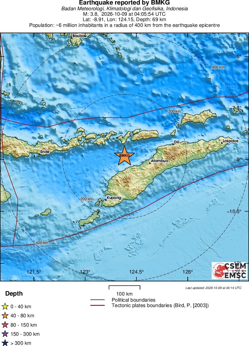 Regional View