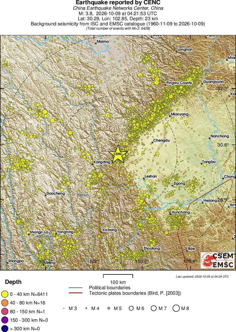 regional historical seismicity