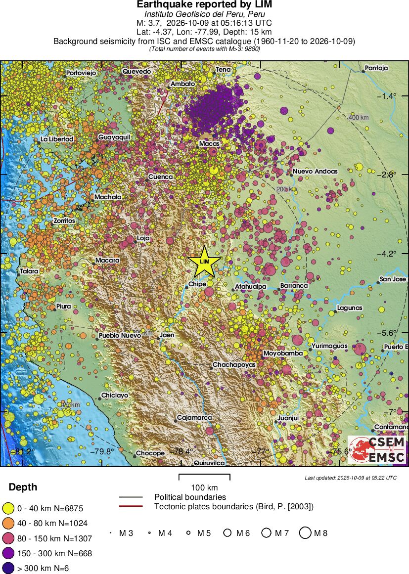 regional historical seismicity