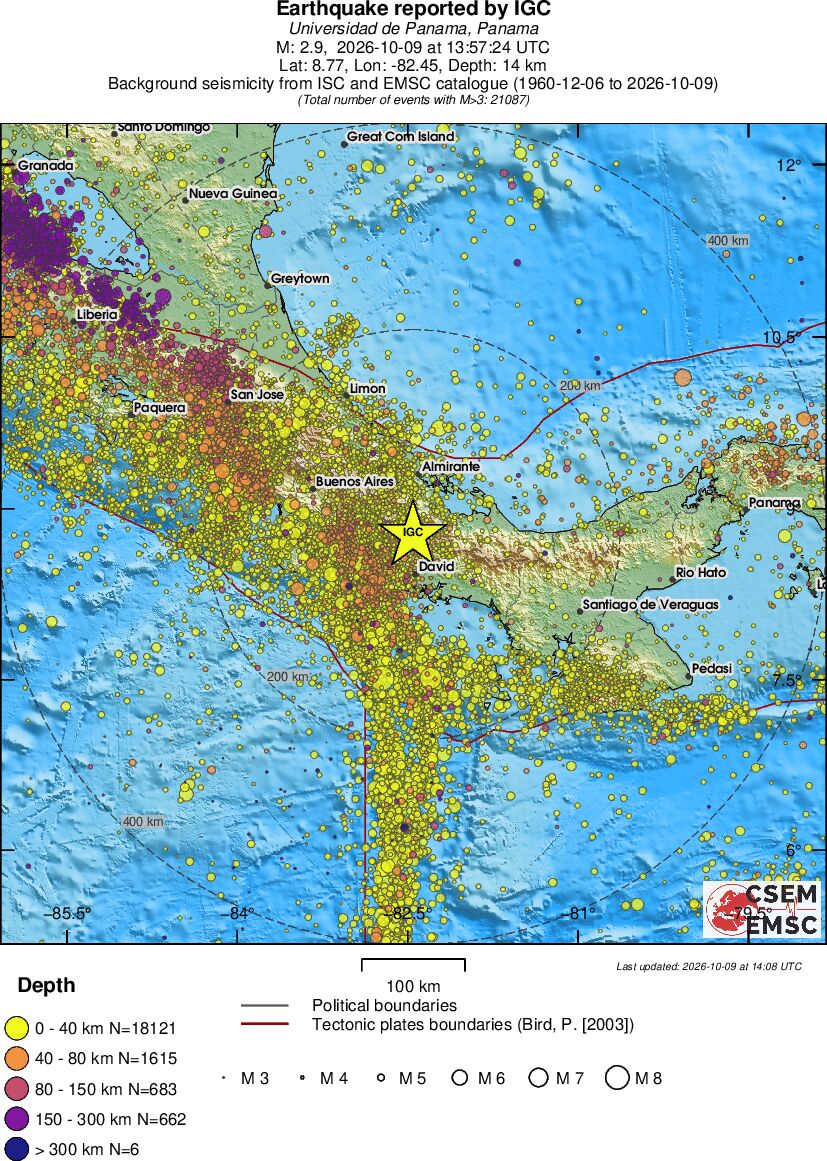 regional historical seismicity