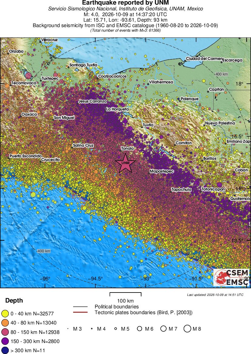 regional historical seismicity