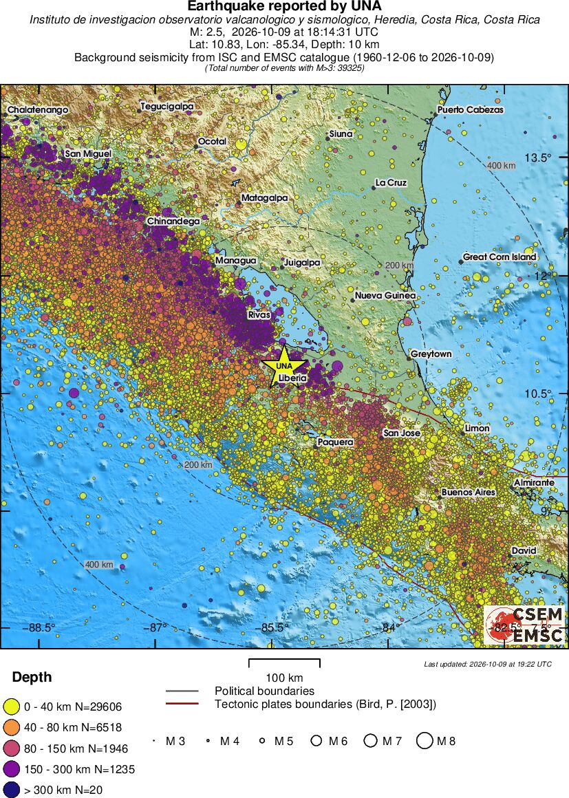 regional historical seismicity