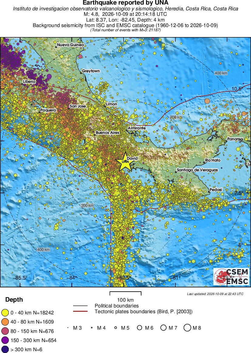 regional historical seismicity