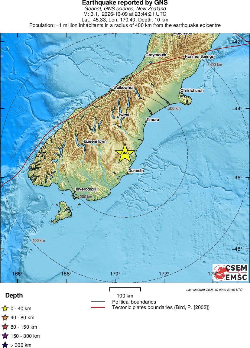 Regional View
