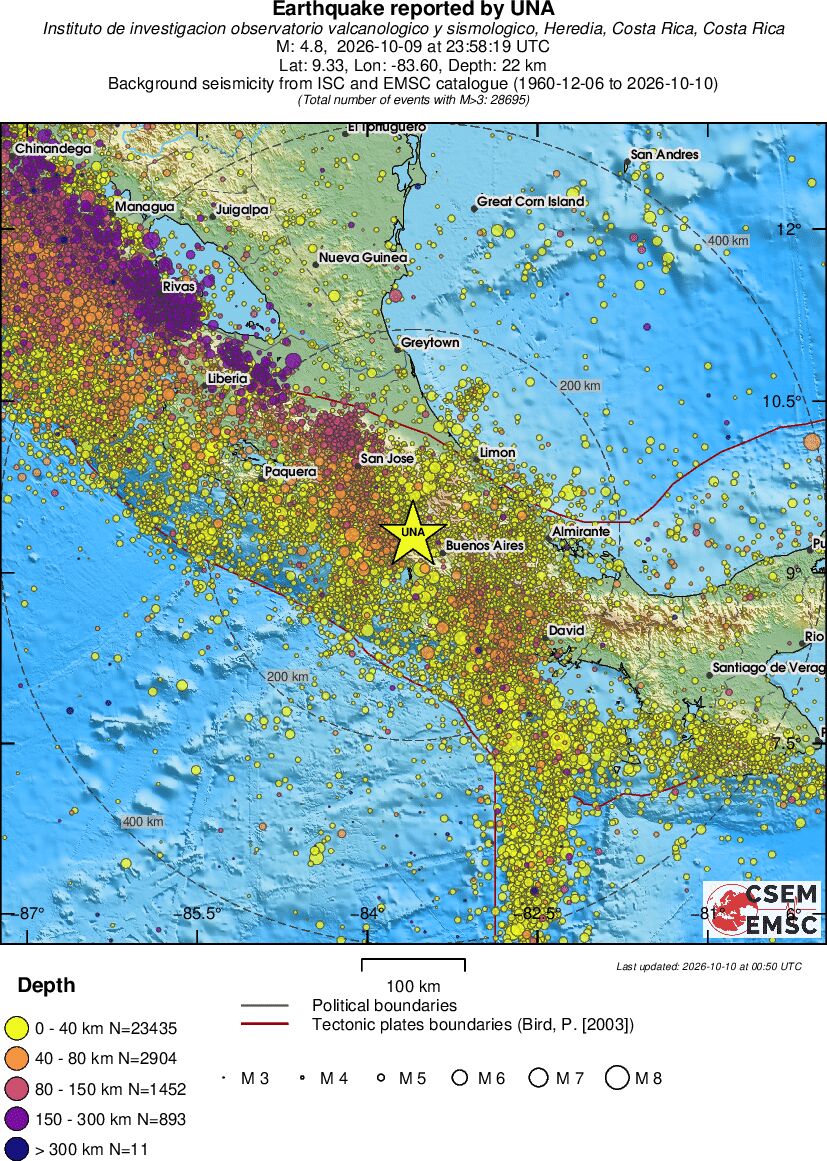 regional historical seismicity